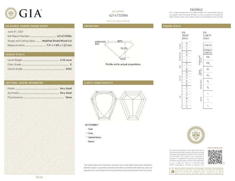 0.70ct | E/VVS2 Shield Shape Rose Cut Diamond (GIA)-Modern Rustic Diamond