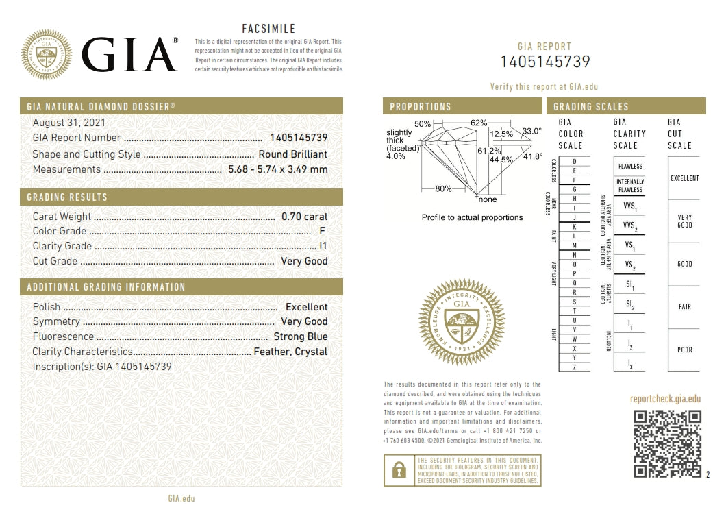 0.70ct | F/I1 Round Shape Brilliant Cut Diamond (GIA) - Modern Rustic Diamond