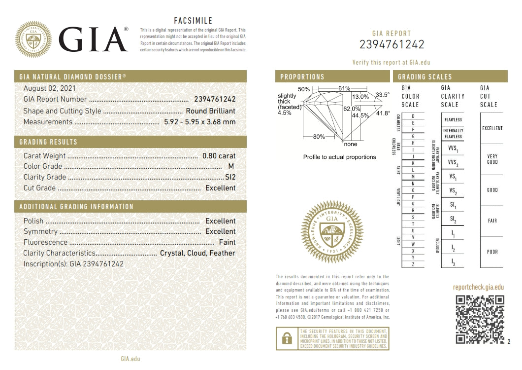 0.80ct | M/SI2 Round Shape Brilliant Cut Diamond (GIA) - Modern Rustic Diamond