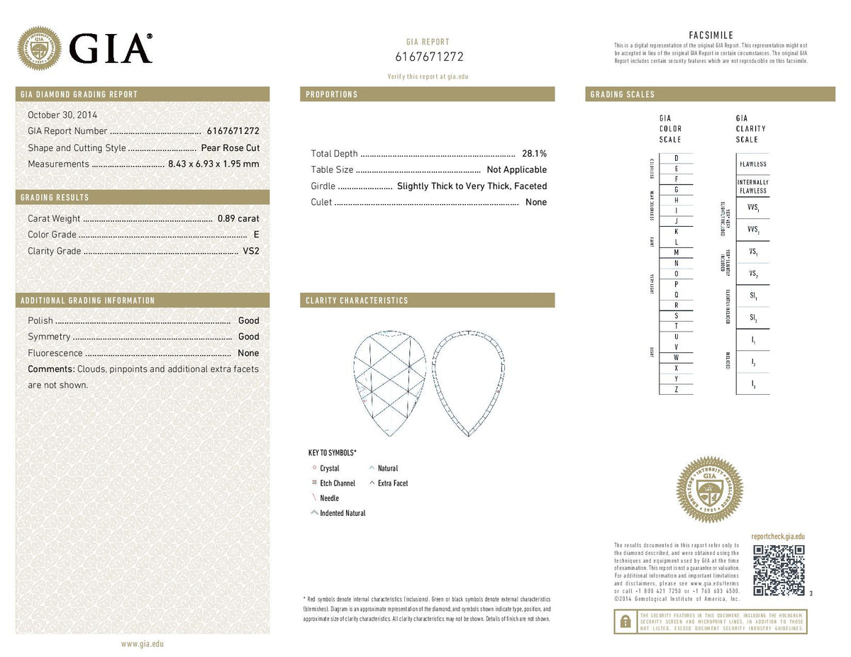0.89ct | E/VS2 Pear Shape Rose Cut Diamond (GIA) - Modern Rustic Diamond