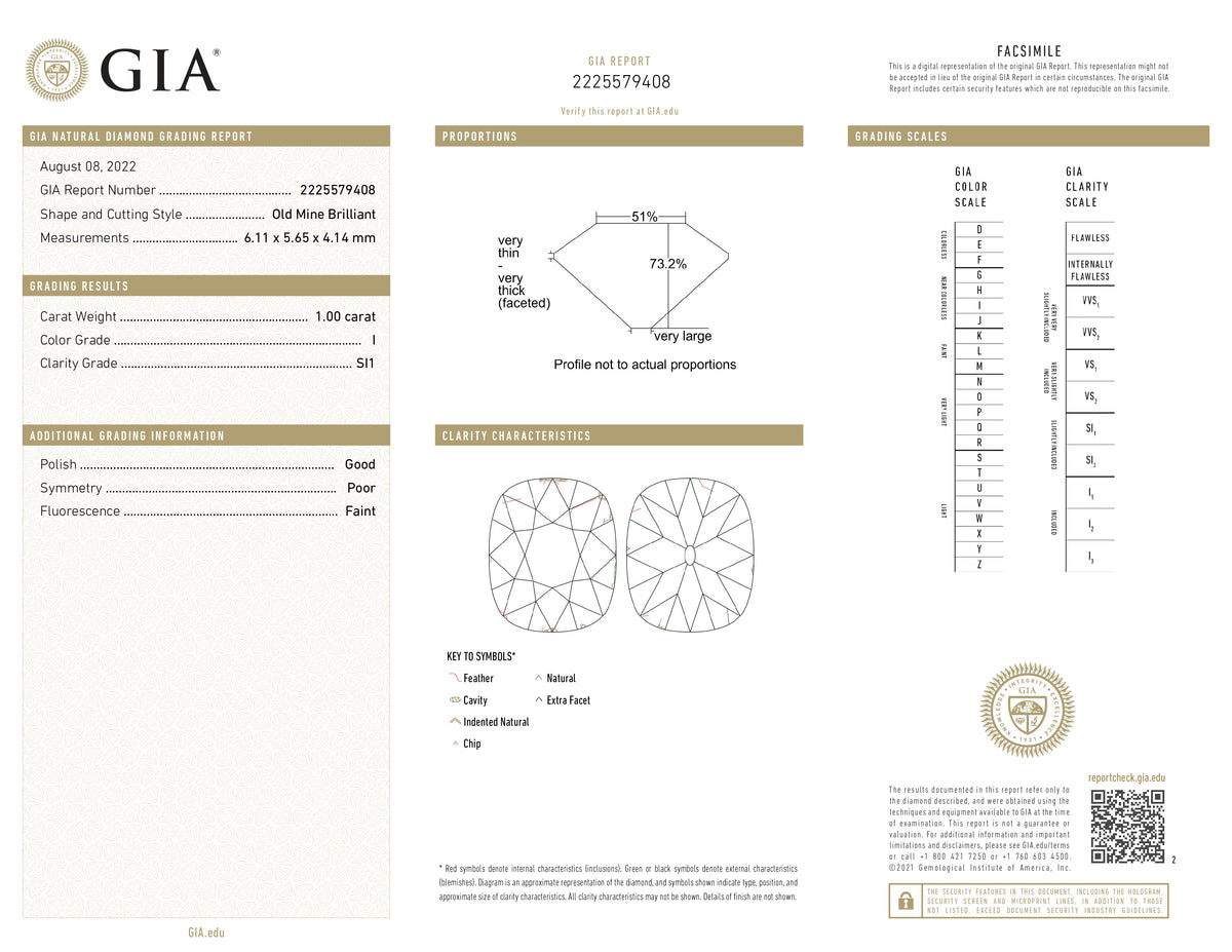 1.00ct | I-H/SI1 Cushion Shape Old Mine Cut Diamond (GIA) - Modern Rustic Diamond
