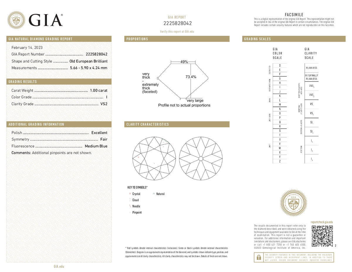 1.00ct | I/VS2 Round Shape Old European Cut Diamond (GIA) - Modern Rustic Diamond