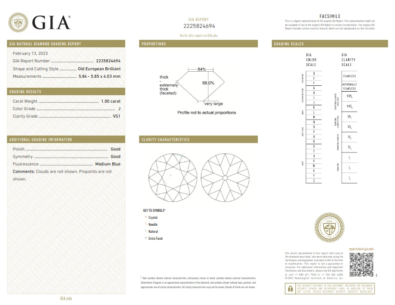 1.00ct | J/VS1 Round Shape Old European Cut Diamond (GIA) - Modern Rustic Diamond