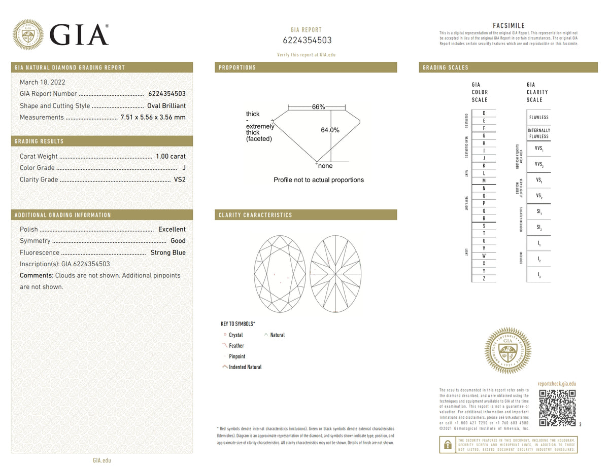 1.00ct | J/VS2 Oval Shape Brilliant Cut Diamond (GIA) - Modern Rustic Diamond