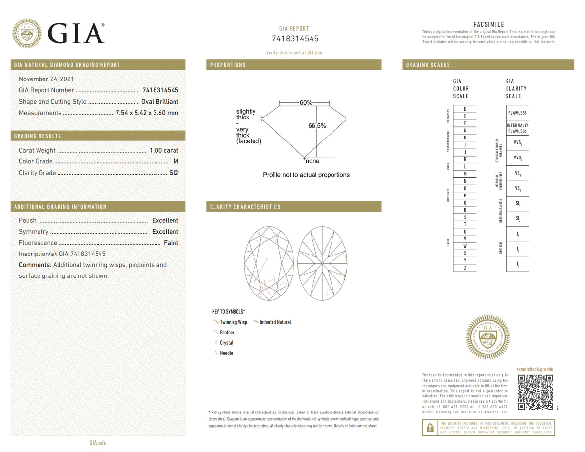 1.00ct | M/SI2 Oval Shape Brilliant Cut Diamond (GIA) - Modern Rustic Diamond