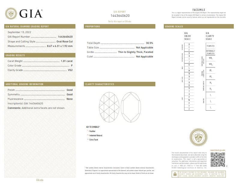 1.01ct | F/VS2 Oval Shape Rose Cut Diamond (GIA)-Modern Rustic Diamond