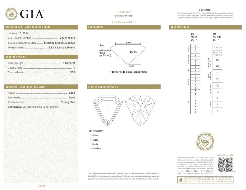 1.01ct | I/VS2 Shield Shape Rose Cut Diamond (GIA) - Modern Rustic Diamond