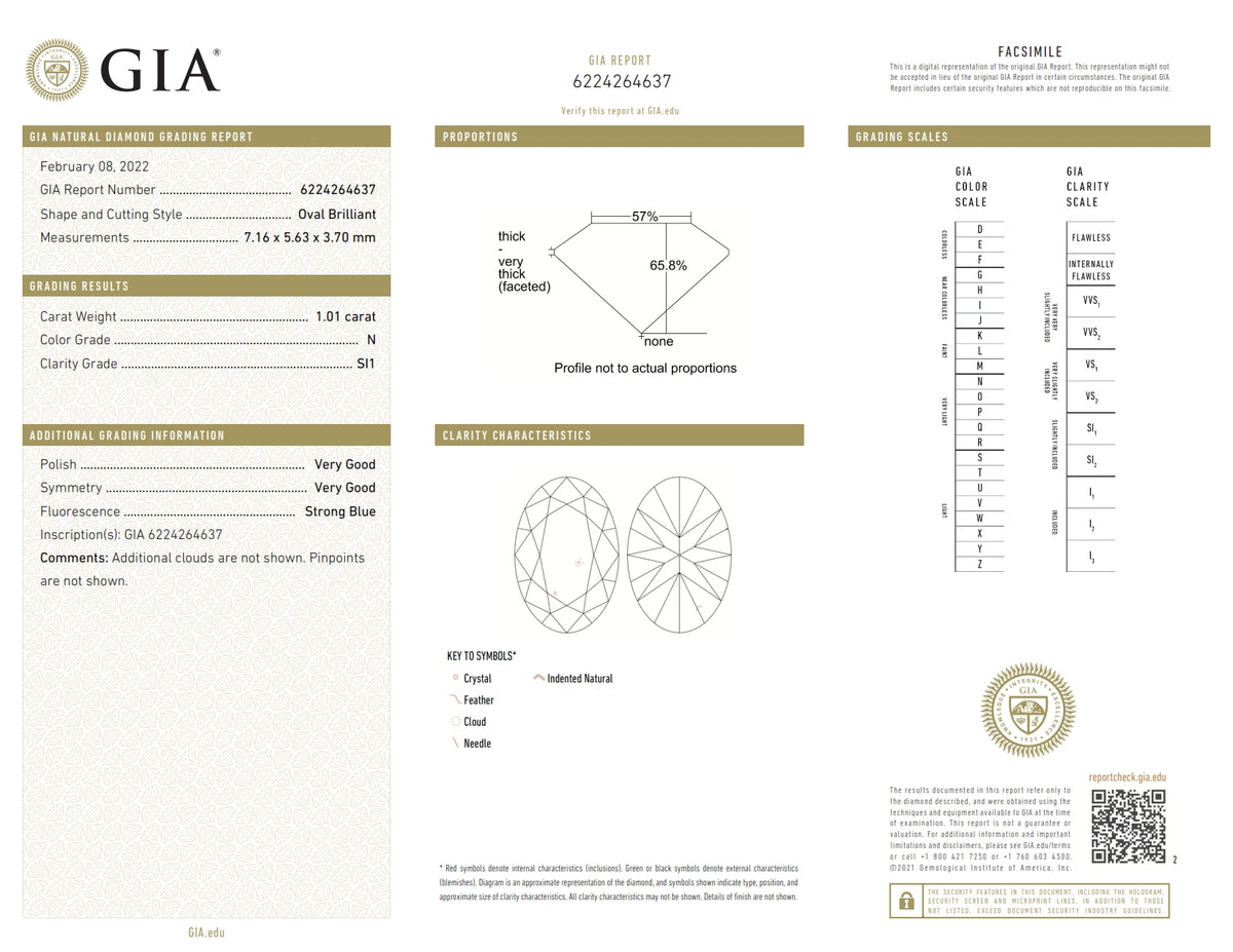 1.01ct | N/SI1 Oval Shape Brilliant Cut Diamond (GIA) - Modern Rustic Diamond