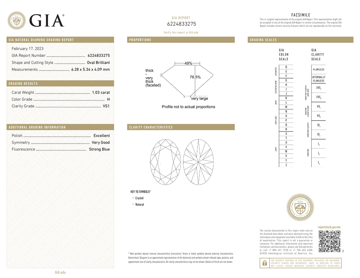 1.03ct | H/VS1 Oval Shape Old Mine Cut Diamond (GIA) - Modern Rustic Diamond