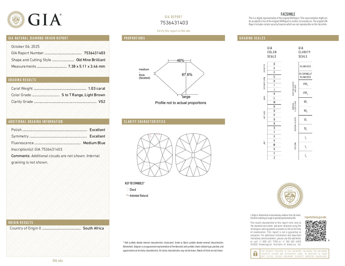 1.03ct | S-T/VS2 Cushion Shape Old Mine Cut Diamond (GIA) - Modern Rustic Diamond