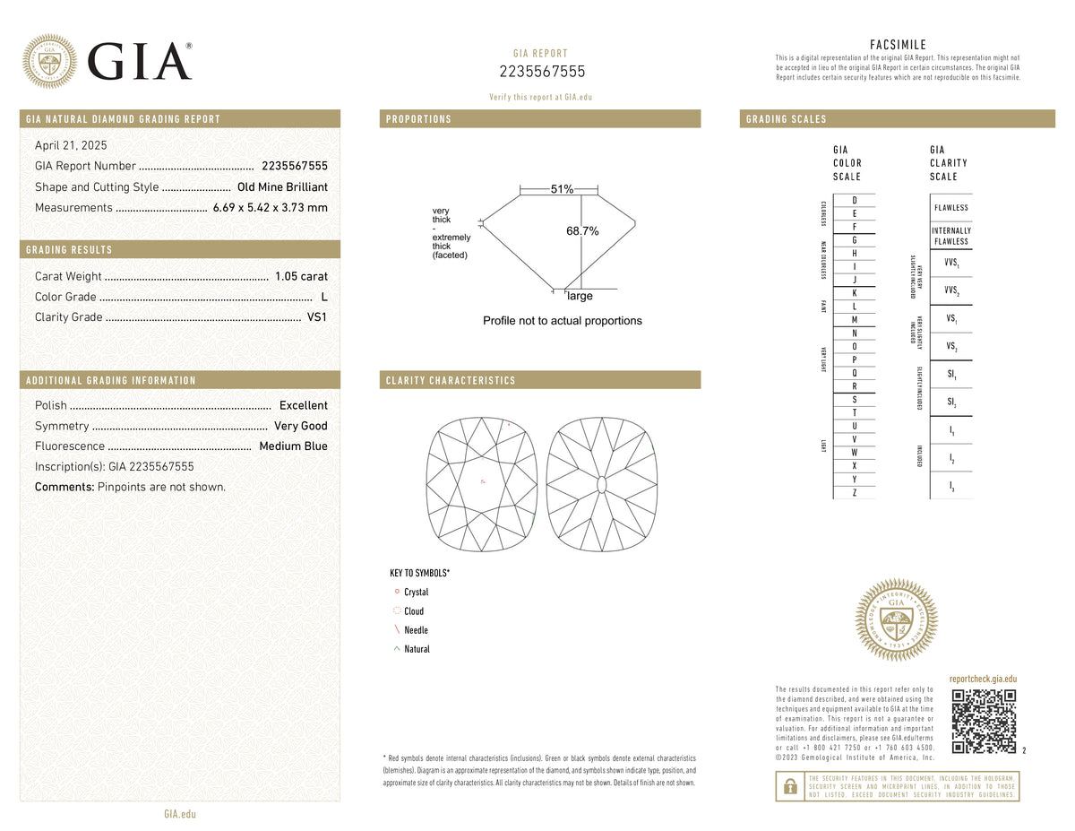 1.05ct | L/VS1 Cushion Shape Old Mine Cut Diamond (GIA) - Modern Rustic Diamond