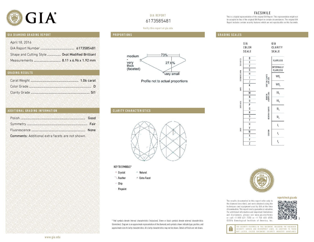 1.06ct | D/SI1 Oval Shape Rose Cut Diamond (GIA) - Modern Rustic Diamond