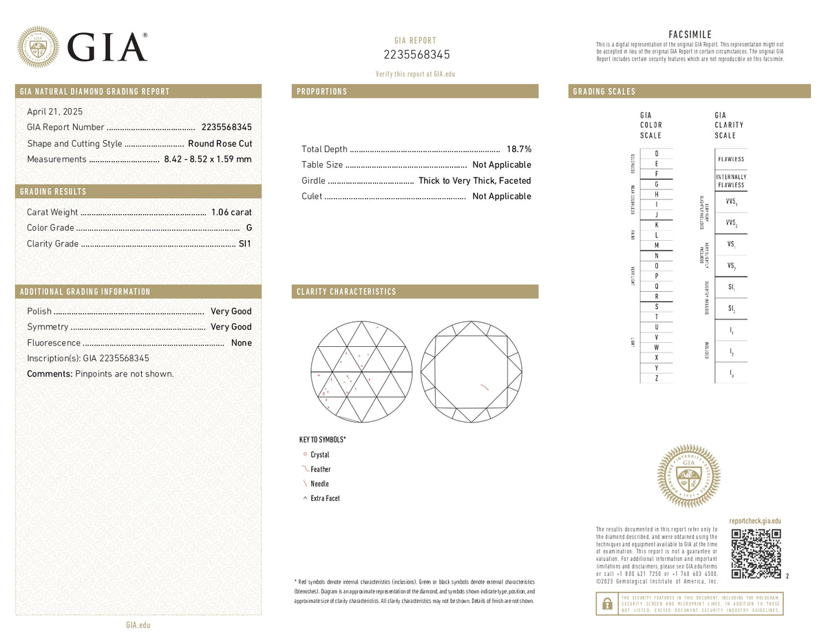 1.06ct | G/SI1 Round Shape Rose Cut Diamond (GIA) - Modern Rustic Diamond