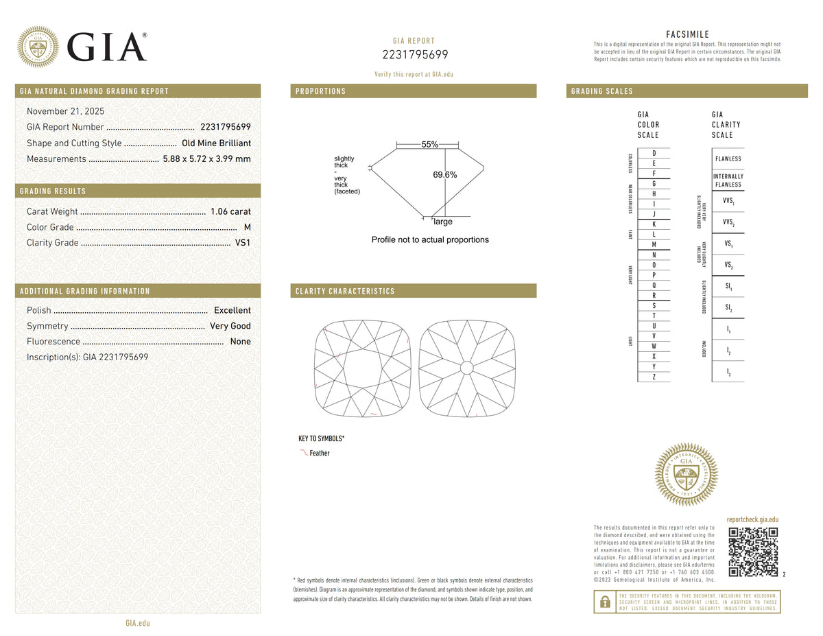 1.06ct | M/VS1 Cushion Shape Old Mine Cut Diamond (GIA) - Modern Rustic Diamond