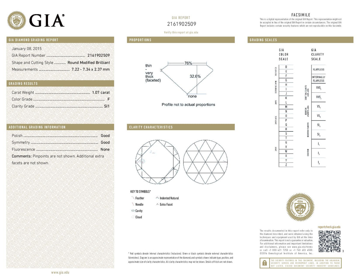 1.07ct | F/SI1 Round Shape Rose Cut Diamond (GIA) - Modern Rustic Diamond