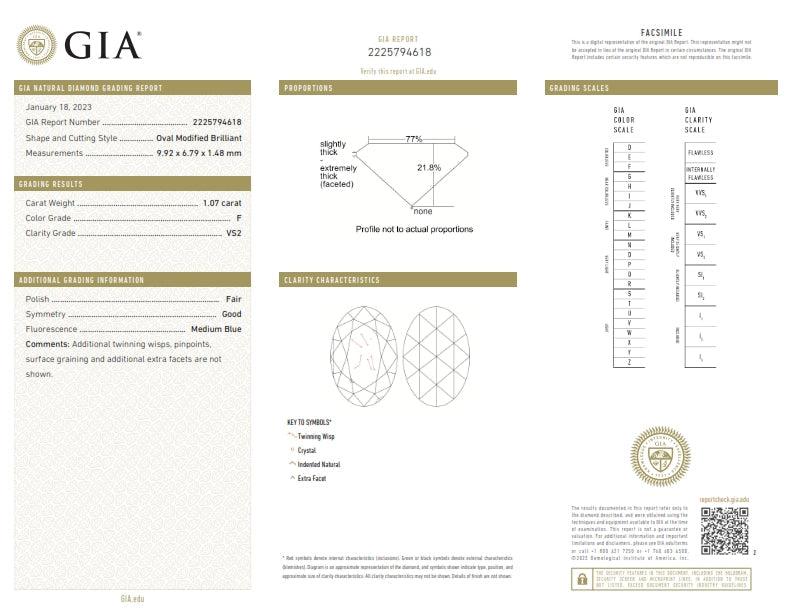 1.07ct | F/VS2 Oval Shape Rose Cut Diamond (GIA)-Modern Rustic Diamond