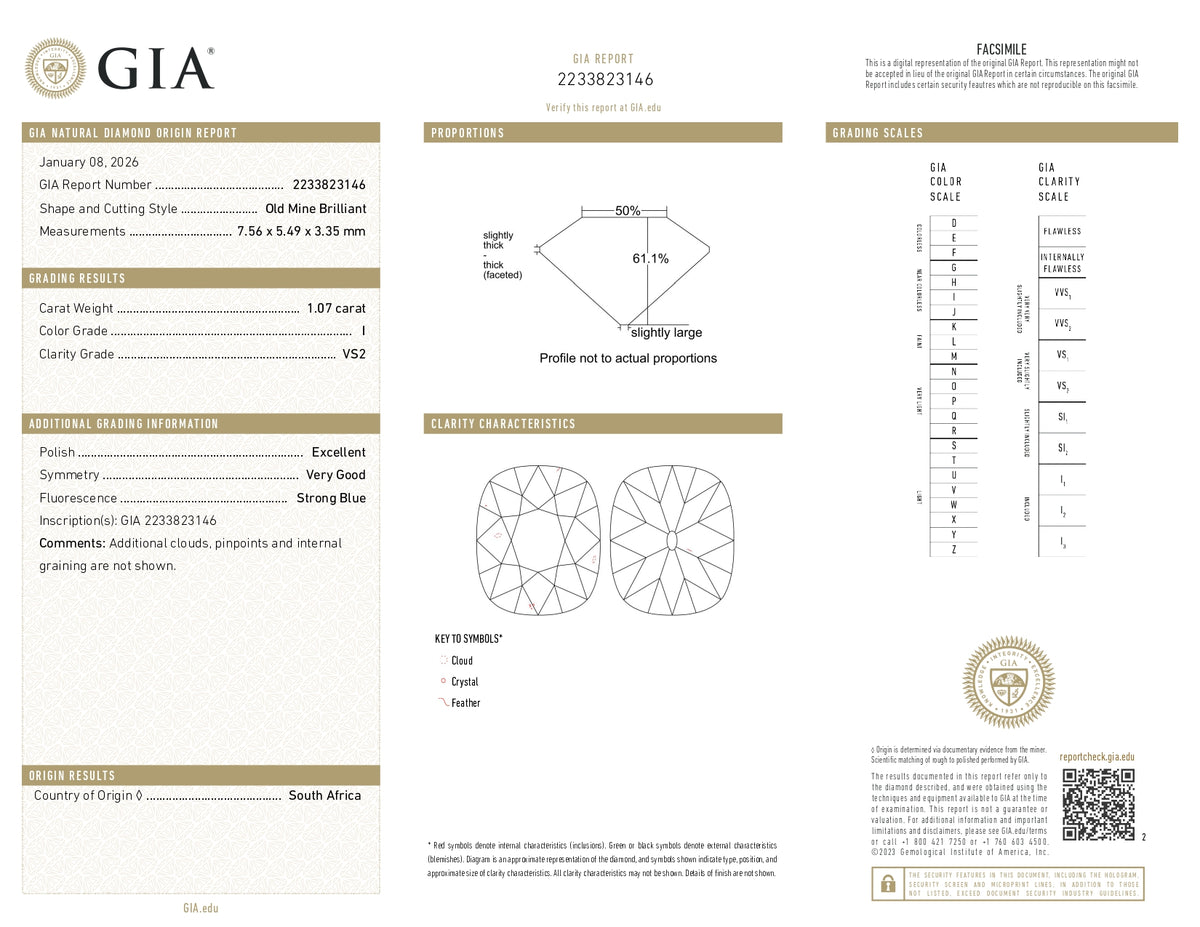 1.07ct | I/VS2 Cushion Shape Old Mine Cut Diamond (GIA) - Modern Rustic Diamond