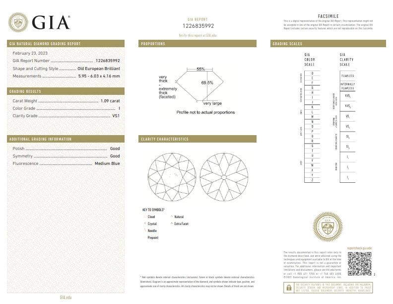 1.09ct | I/VS1 Round Shape Old European Cut Diamond (GIA) - Modern Rustic Diamond