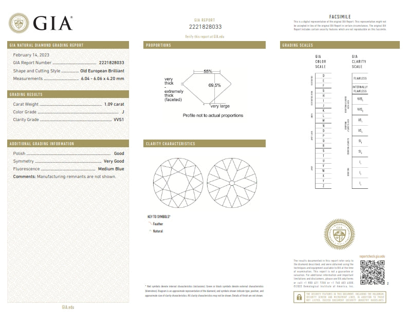 1.09ct | J/VVS1 Round Shape Old European Cut Diamond (GIA) - Modern Rustic Diamond