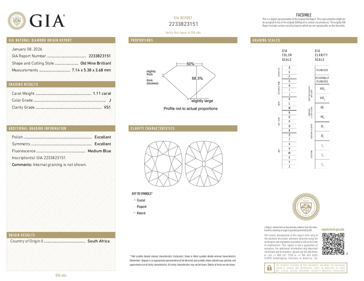 1.11ct | J/VS1 Cushion Shape Old Mine Cut Diamond (GIA) - Modern Rustic Diamond