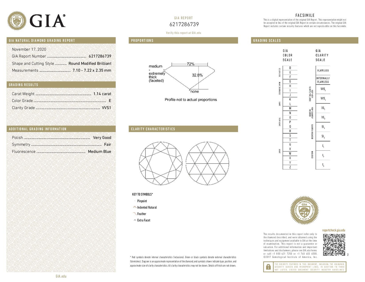 1.14ct | E/VVS1 Round Shape Rose Cut Diamond (GIA) - Modern Rustic Diamond