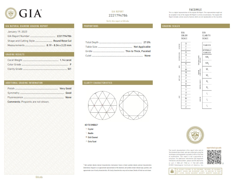 1.14ct | F/SI1 Round Shape Rose Cut Diamond (GIA) - Modern Rustic Diamond