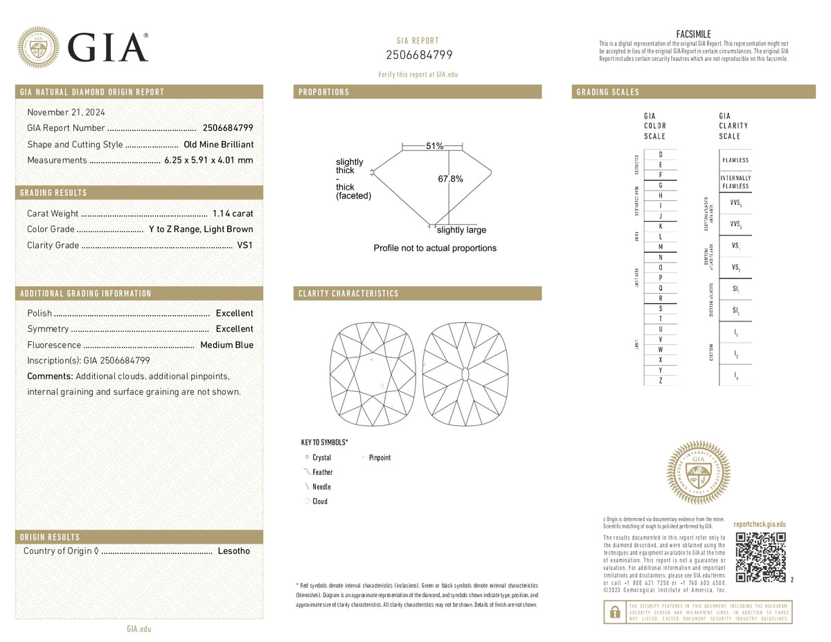 1.14ct | Y-Z/VS1 Cushion Shape Old Mine Cut Diamond (GIA) - Modern Rustic Diamond