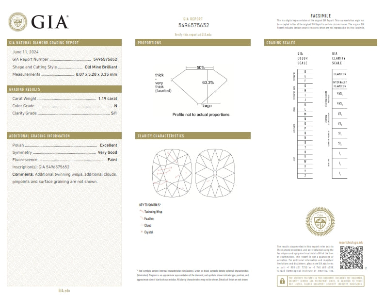 1.19ct | N/SI1 Cushion Shape Old Mine Cut Diamond (GIA) - Modern Rustic Diamond