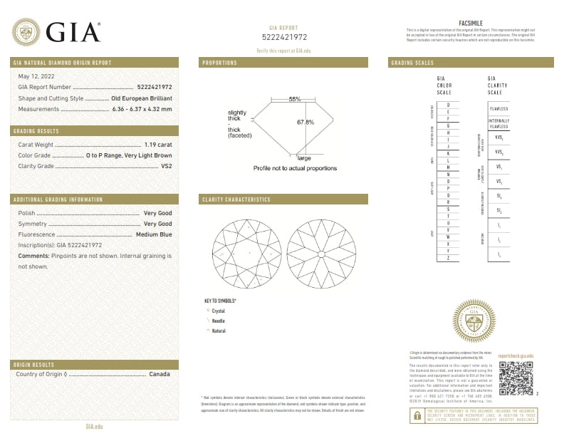 1.19ct | O-P/VS2 Round Shape Old European Cut Diamond (GIA) - Modern Rustic Diamond