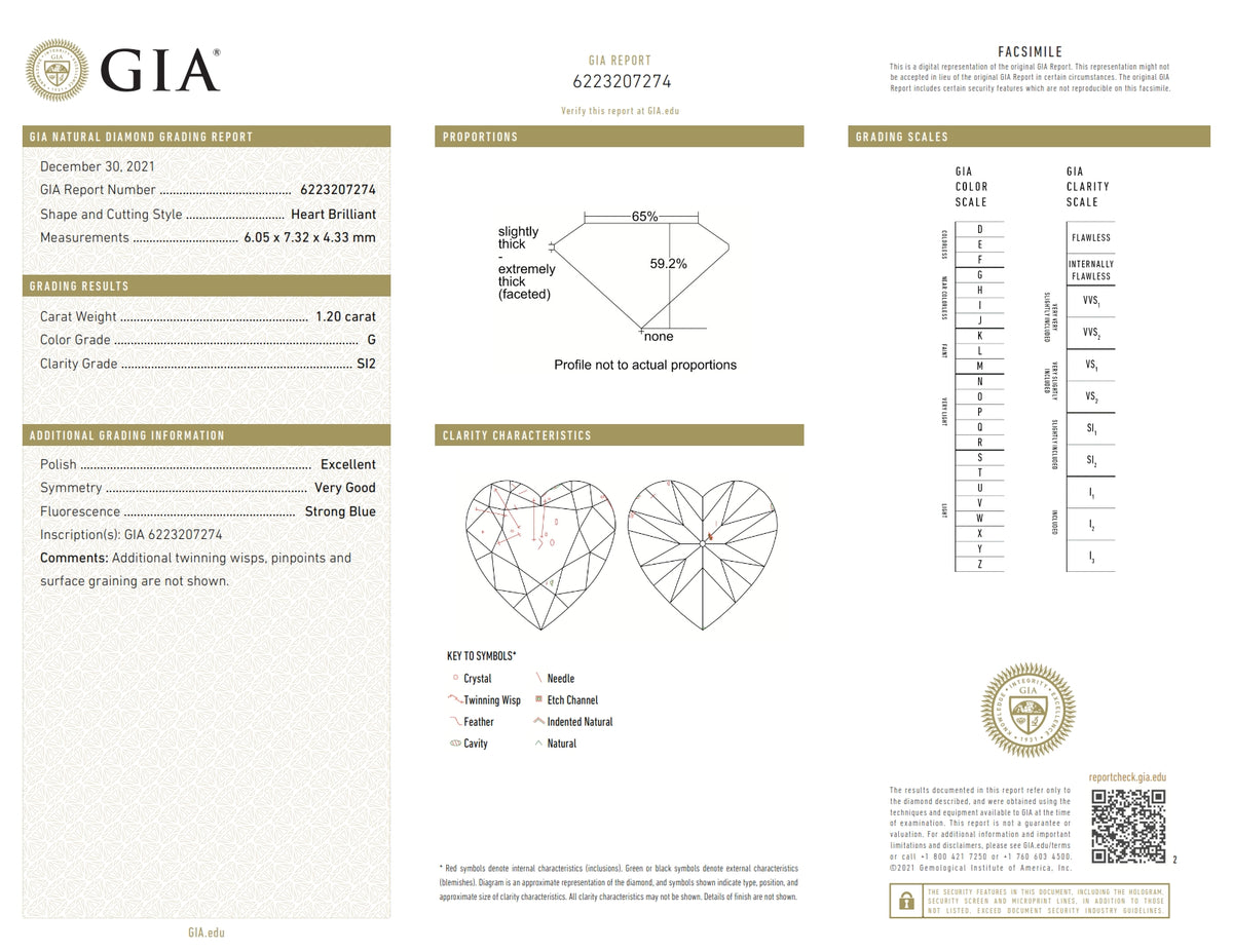 1.20ct | G/SI2 Heart Shape Brilliant Cut Diamond (GIA) - Modern Rustic Diamond