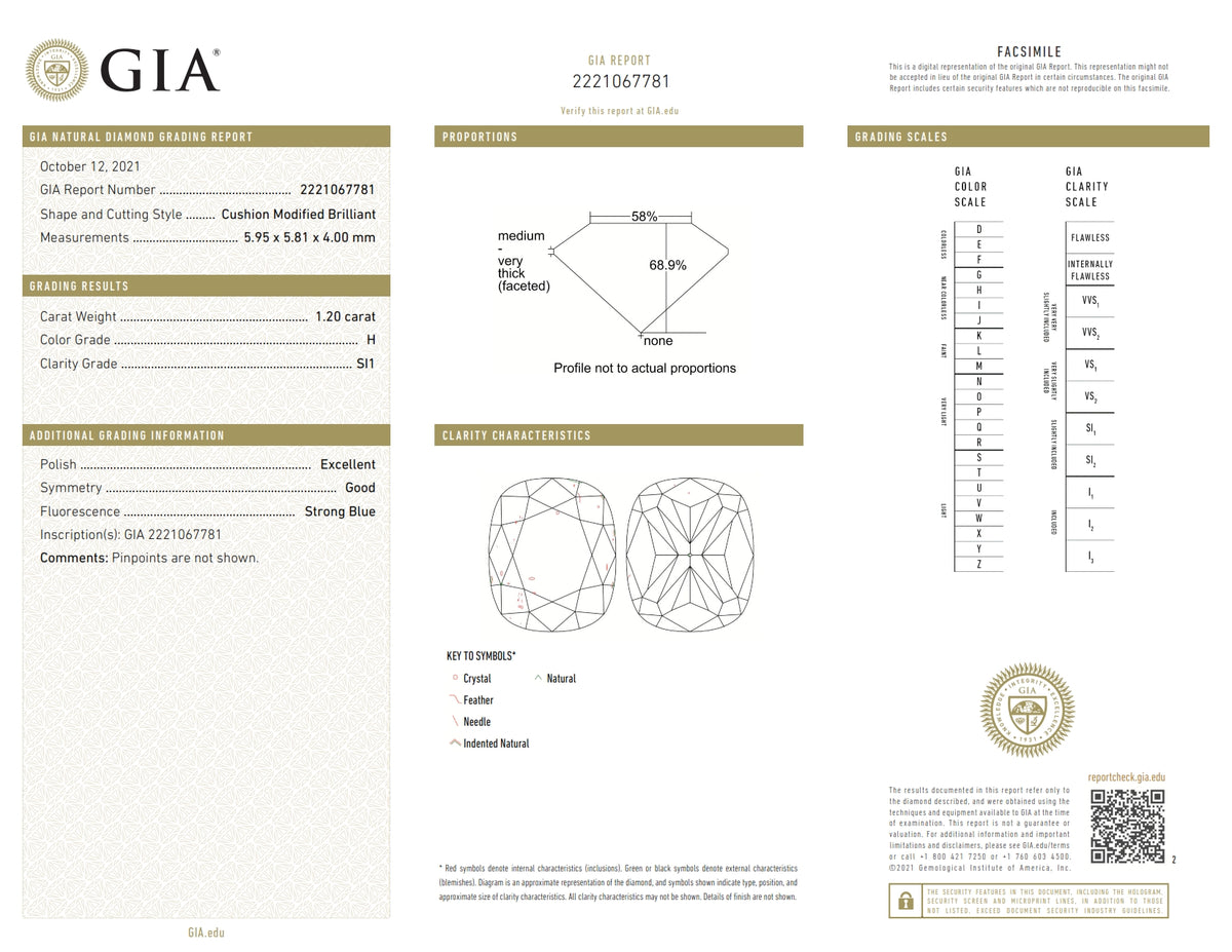 1.20ct | H/SI1 Cushion Shape Brilliant Cut Diamond (GIA) - Modern Rustic Diamond