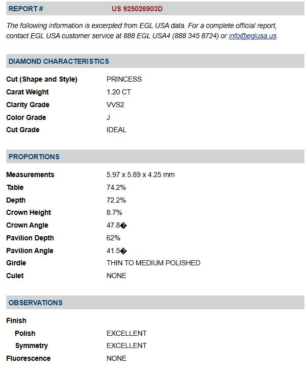 1.20ct | J/VVS2 Princess Shape Brilliant Cut Diamond (EGL USA) - Modern Rustic Diamond