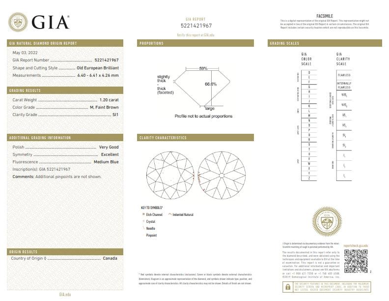 1.20ct | M/SI1 Round Shape Old European Cut Diamond (GIA) - Modern Rustic Diamond