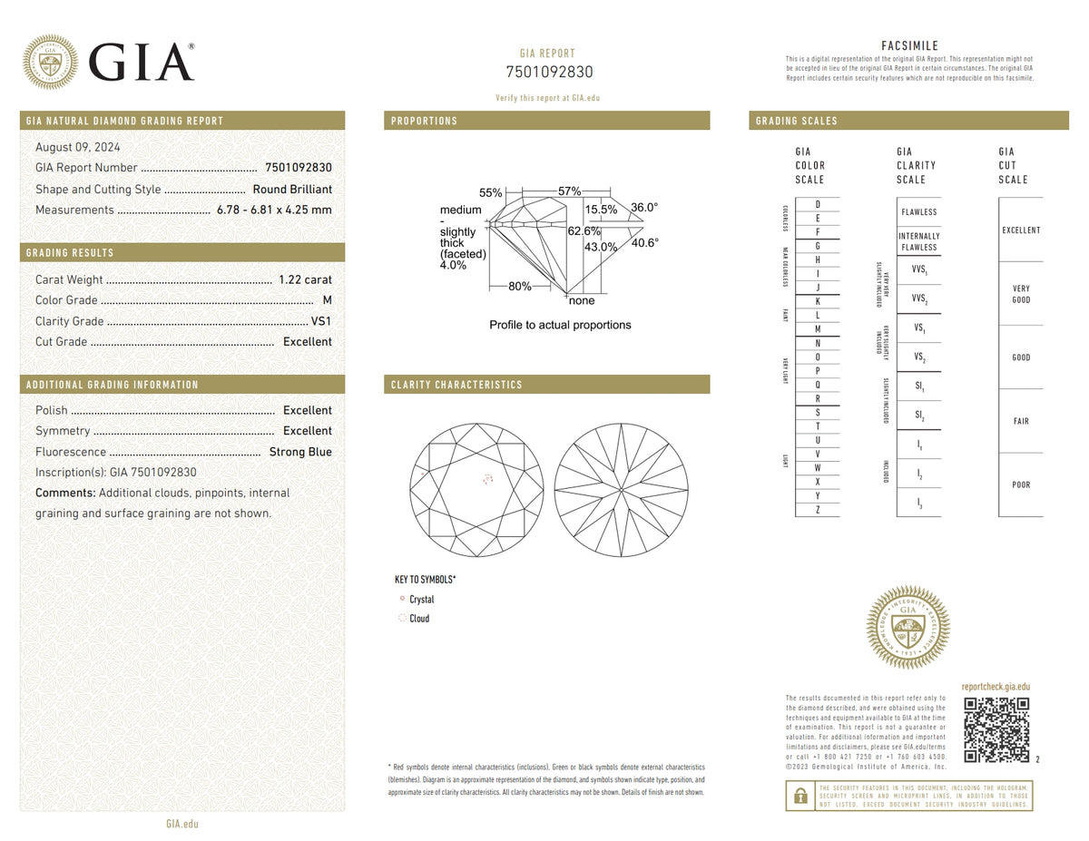 1.22ct | M/VS1 Round Shape Brilliant Cut Diamond (GIA) - Modern Rustic Diamond