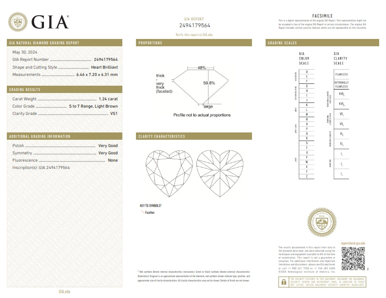 1.24ct | S-T/VS1 Heart Shape Old Mine Cut Diamond (GIA) - Modern Rustic Diamond