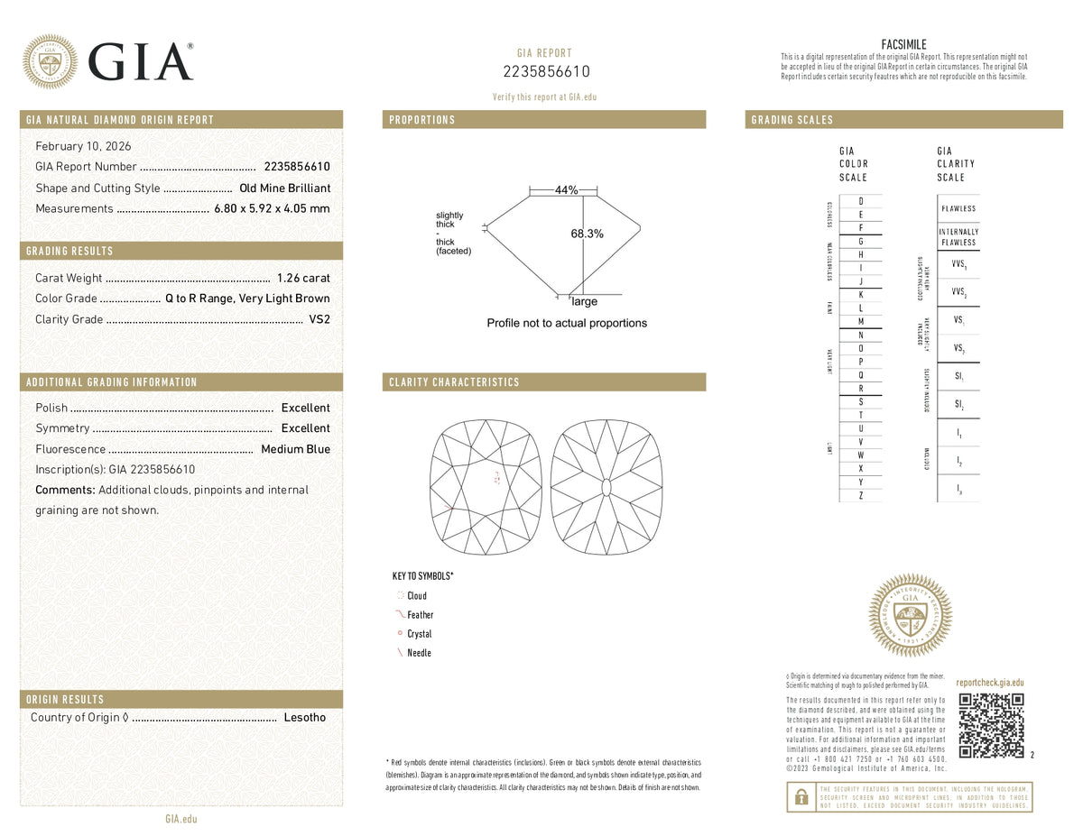 1.26ct | Q-R/VS2 Cushion Shape Old Mine Cut Diamond (GIA) - Modern Rustic Diamond
