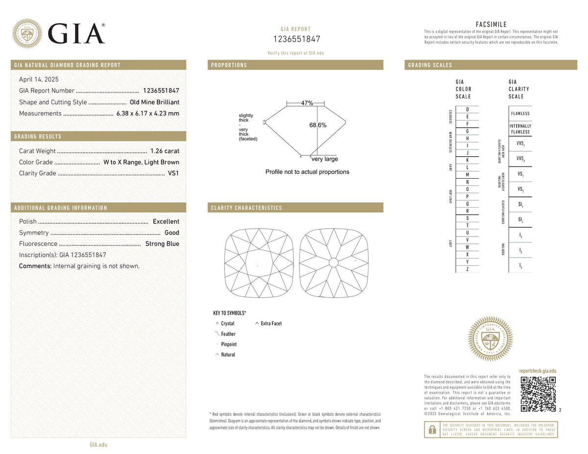 1.26ct | W-X/VS1 Cushion Shape Old Mine Cut Diamond (GIA) - Modern Rustic Diamond