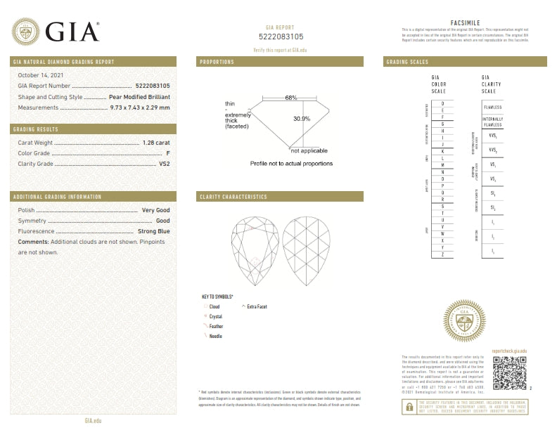1.28ct | F/VS2 Pear Shape Rose Cut Diamond (GIA) - Modern Rustic Diamond