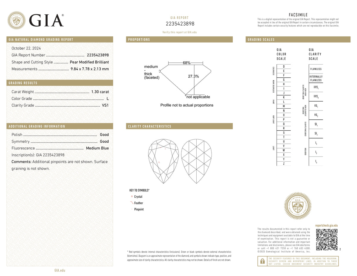 1.30ct | L/VS1 Pear Shape Rose Cut Diamond (GIA) - Modern Rustic Diamond