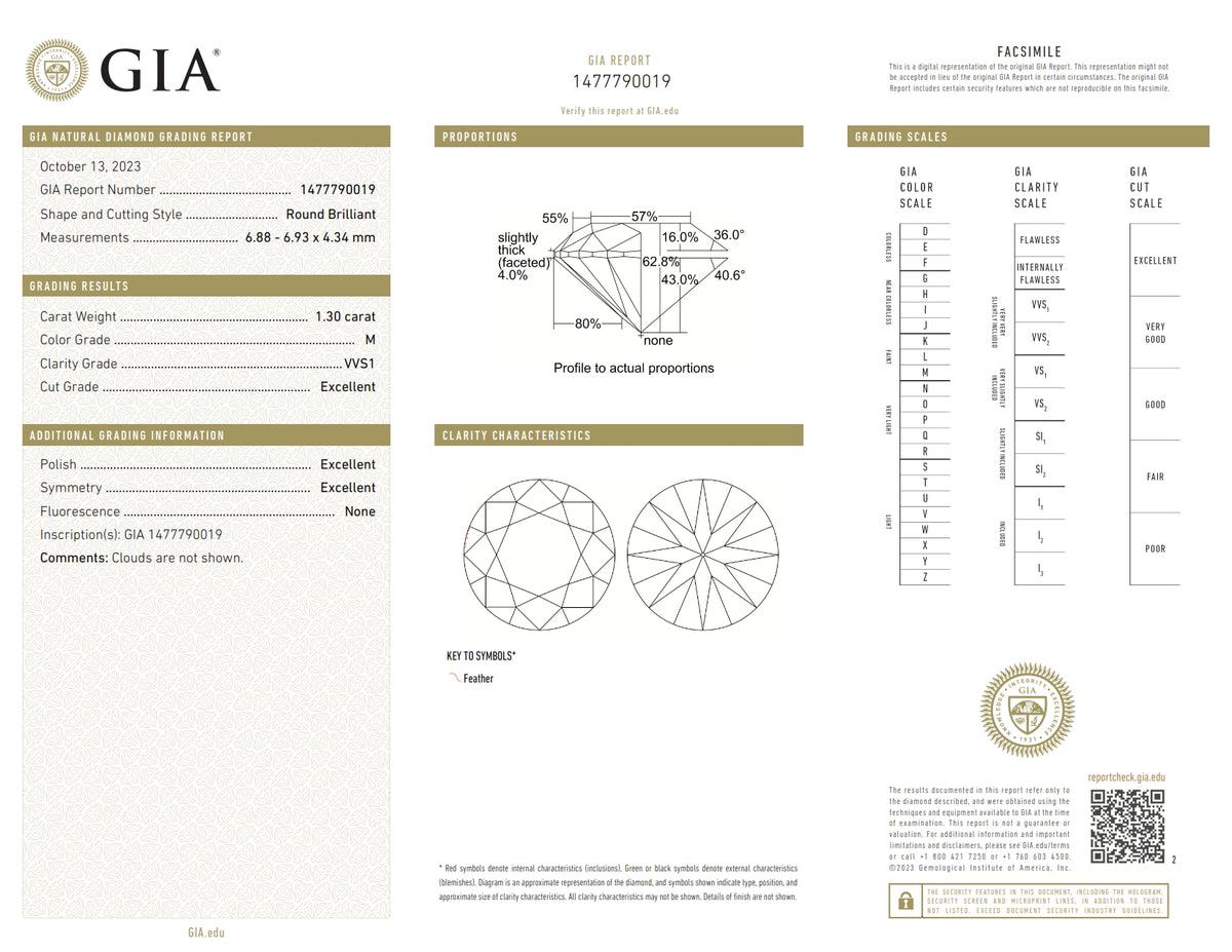 1.30ct | M/VVS1 Round Shape Brilliant Cut Diamond (GIA) - Modern Rustic Diamond