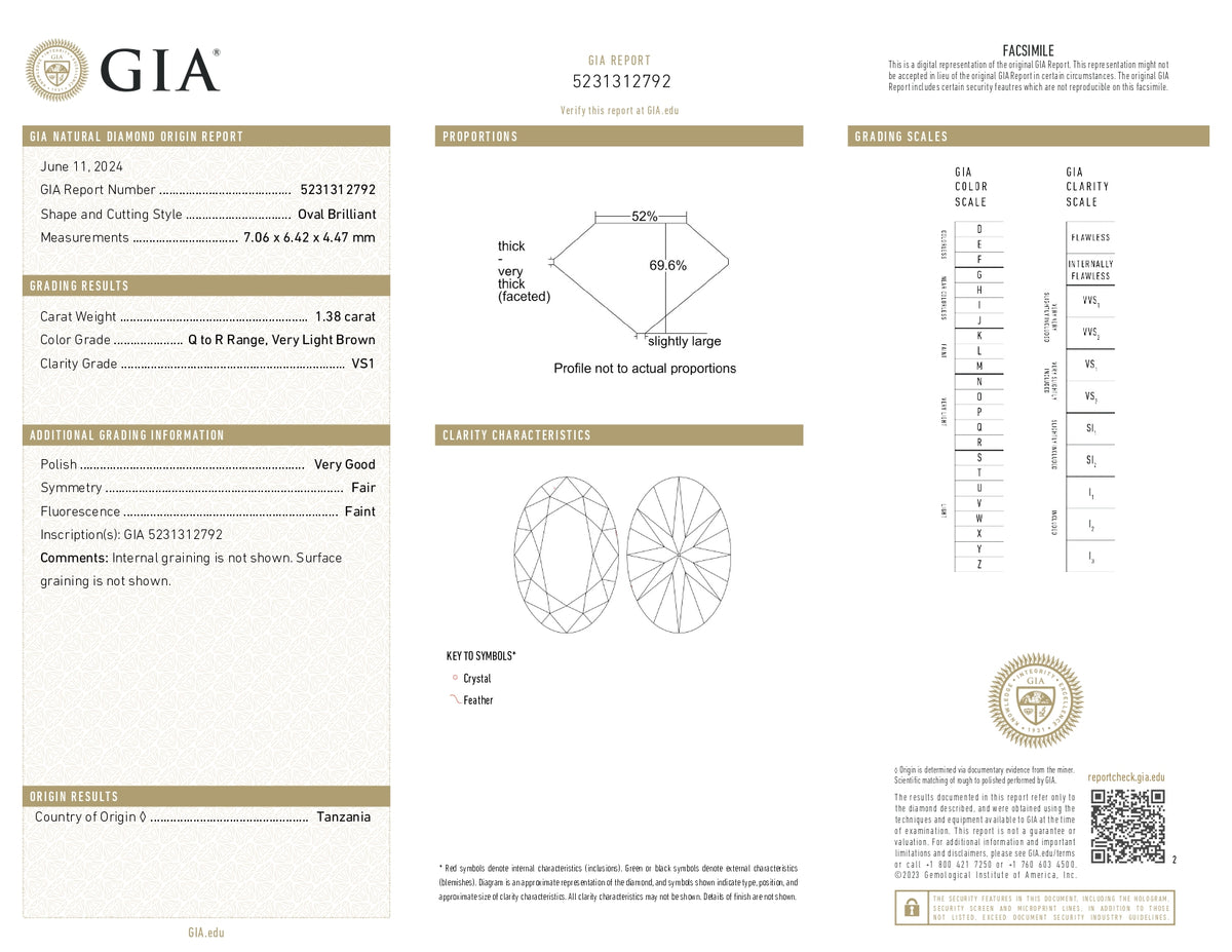 1.38ct | Q-R/VS1 Oval Shape Old Mine Cut Diamond (GIA) - Modern Rustic Diamond