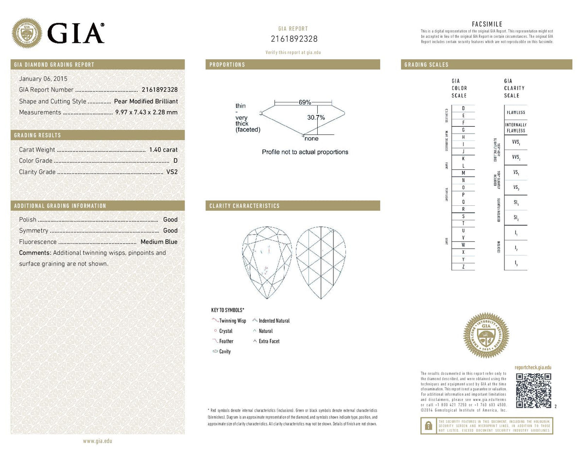 1.40ct | D/VS2 Pear Shape Rose Cut Diamond (GIA) - Modern Rustic Diamond