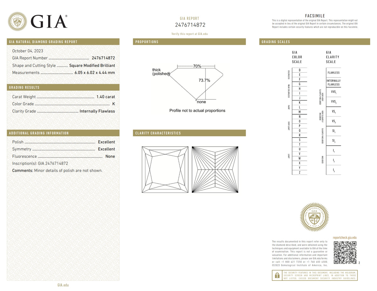 1.40ct | K/IF Princess Shape Brilliant Cut Diamond (GIA) - Modern Rustic Diamond