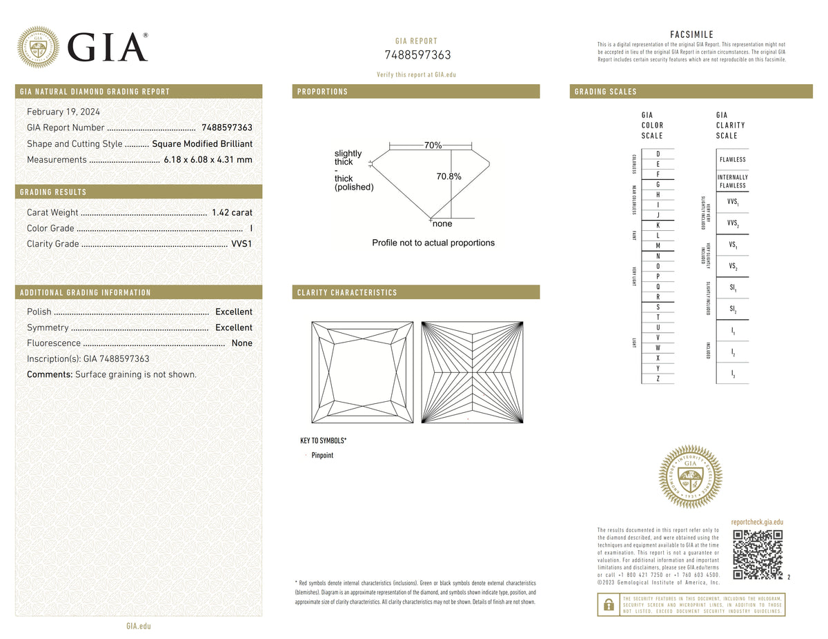 1.42ct | I/VVS1 Princess Shape Brilliant Cut Diamond (GIA) - Modern Rustic Diamond