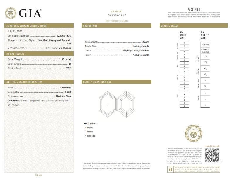 1.50ct | D/VS2 Hexagon Shape Portrait Cut Diamond (GIA) - Modern Rustic Diamond
