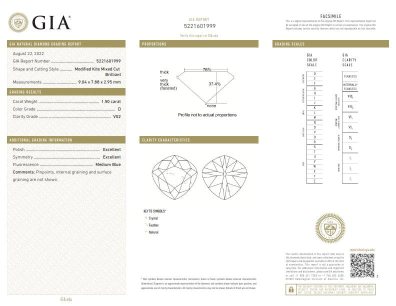 1.50ct | D/VS2 Kite Shape Rose Cut Diamond (GIA)-Modern Rustic Diamond