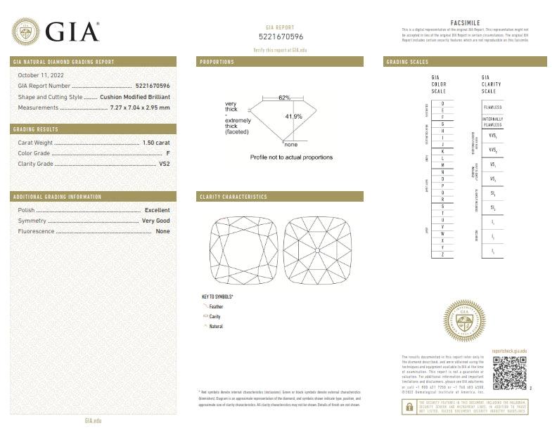 1.50ct | F/VS2 Cushion Shape Rose Cut Diamond (GIA) - Modern Rustic Diamond