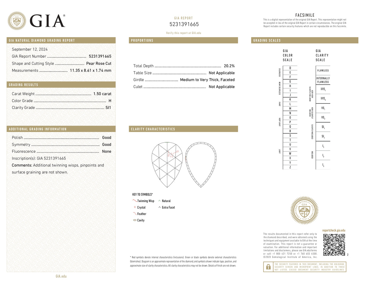1.50ct | H/SI1 Pear Shape Rose Cut Diamond (GIA) - Modern Rustic Diamond