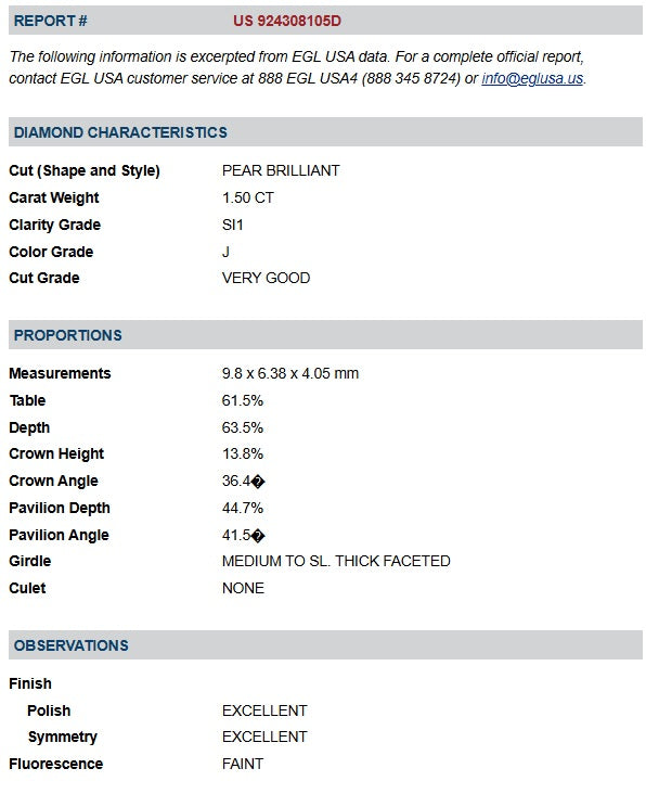 1.50ct | J/SI1 Pear Shape Brilliant Cut Diamond (EGL USA) - Modern Rustic Diamond