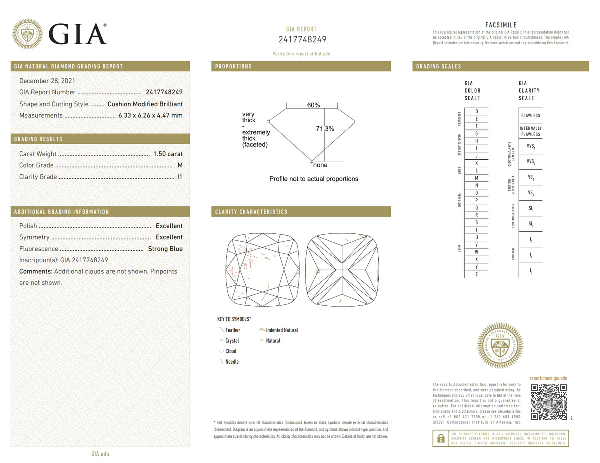 1.50ct | M/I1 Cushion Shape Brilliant Cut Diamond (GIA) - Modern Rustic Diamond
